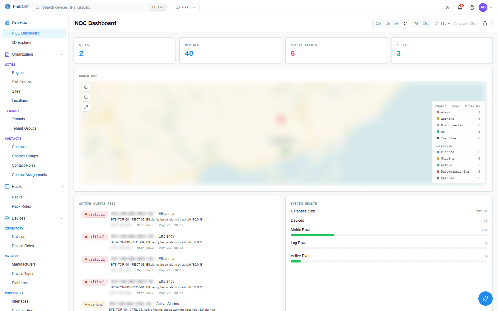 ProDCIM platform, the data exposed by the API